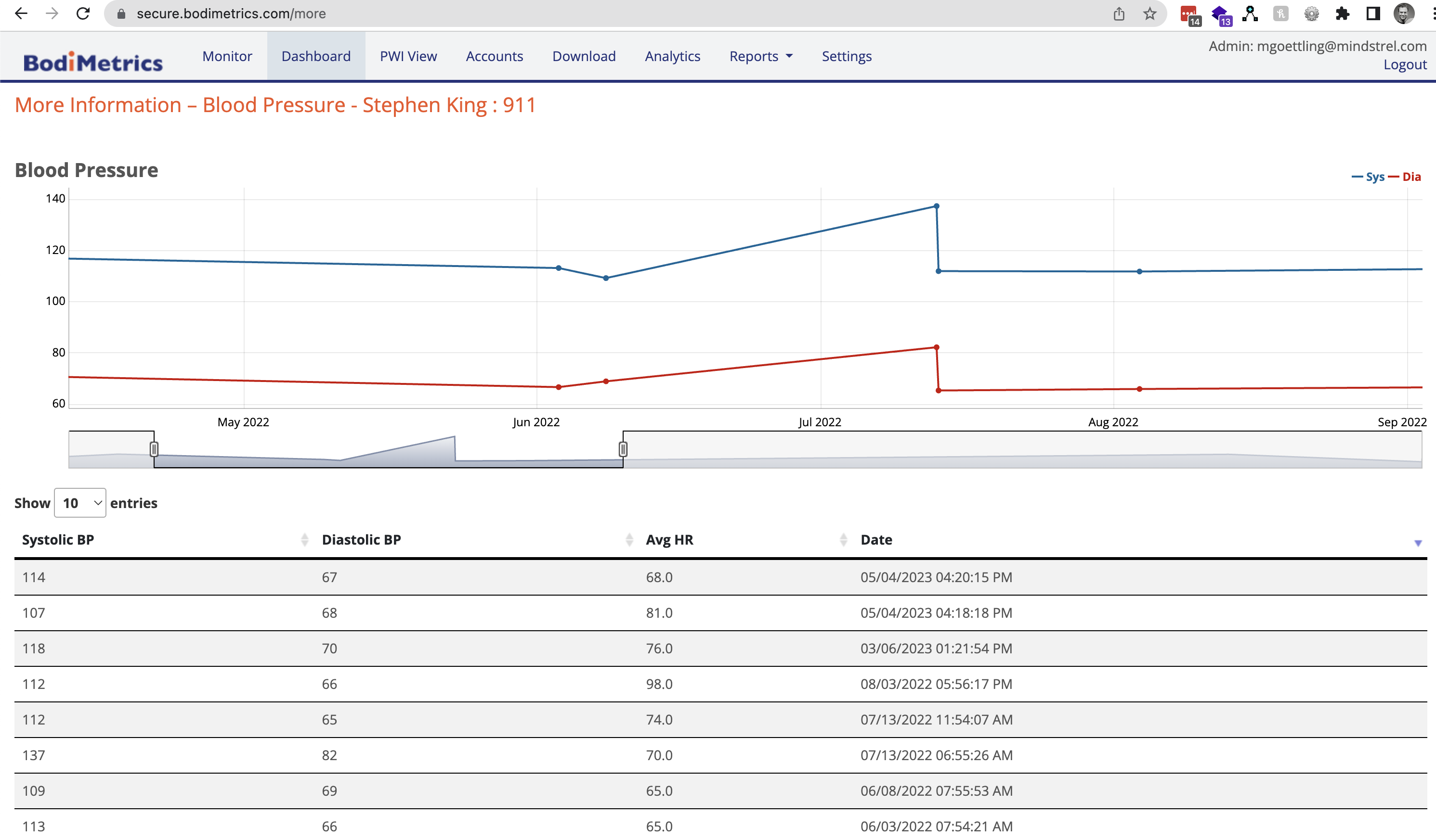 Screenshot at May 09 19-34-59