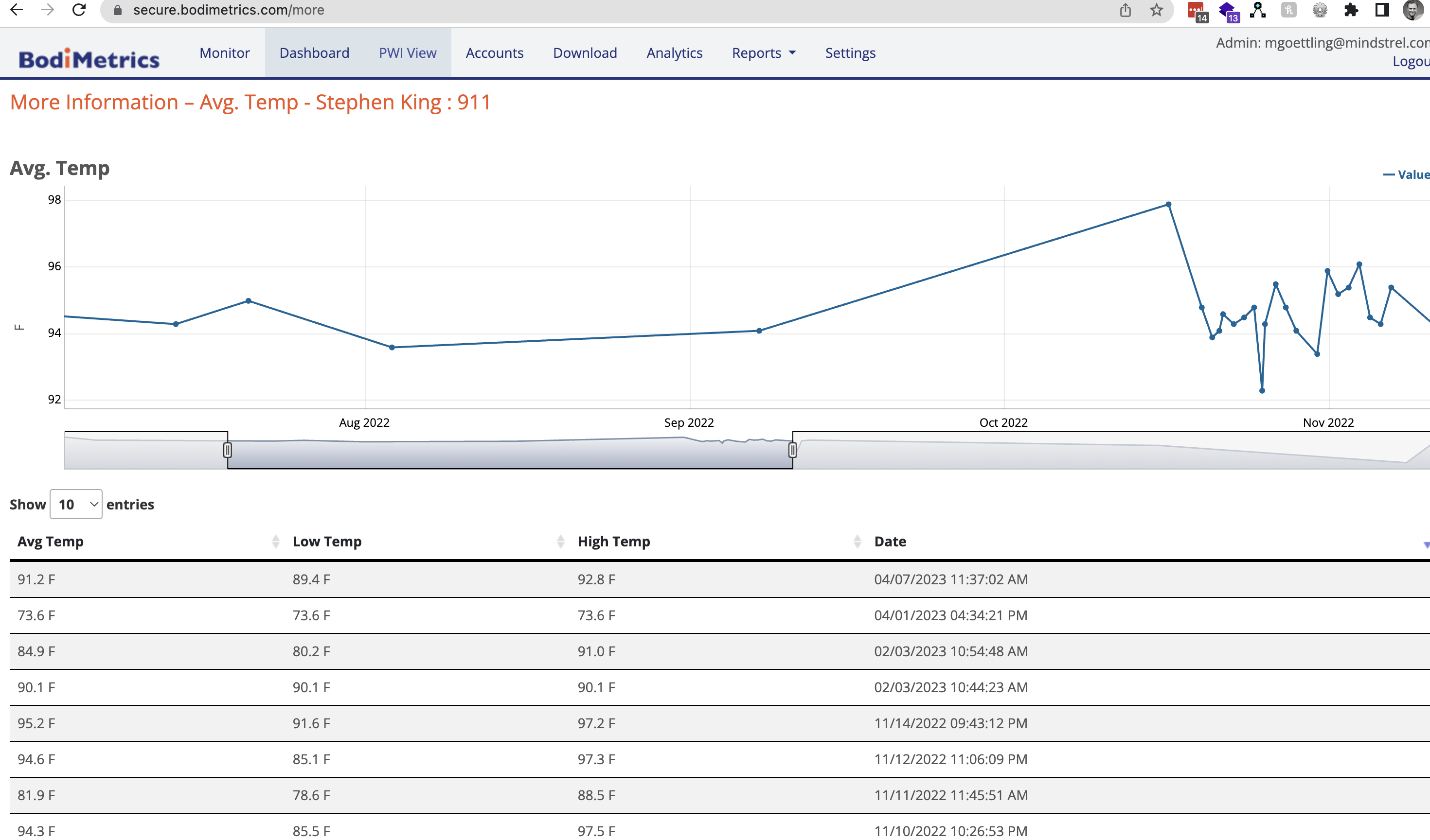 Screenshot at May 09 19-35-42