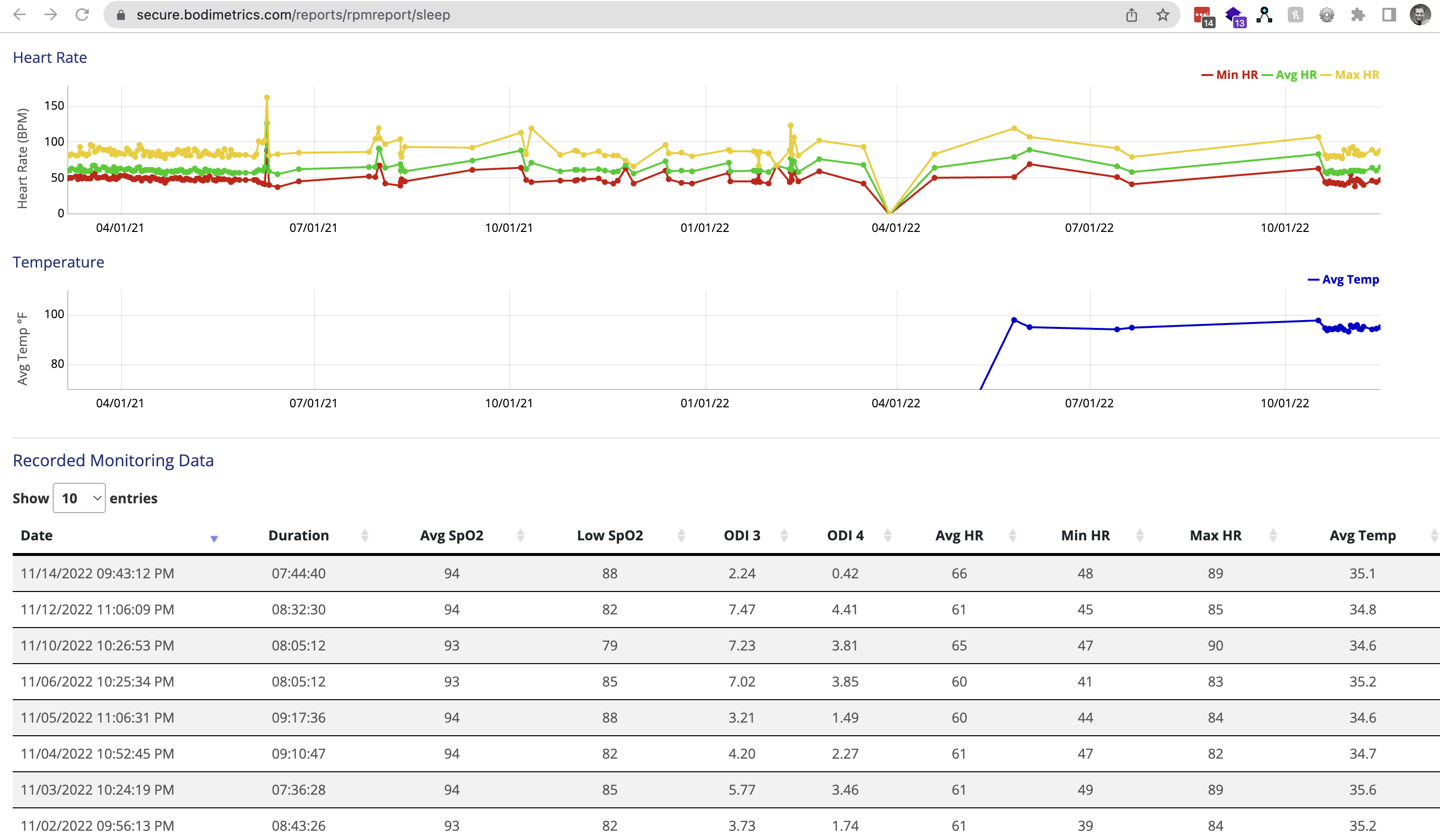 Screenshot at May 09 19-38-49
